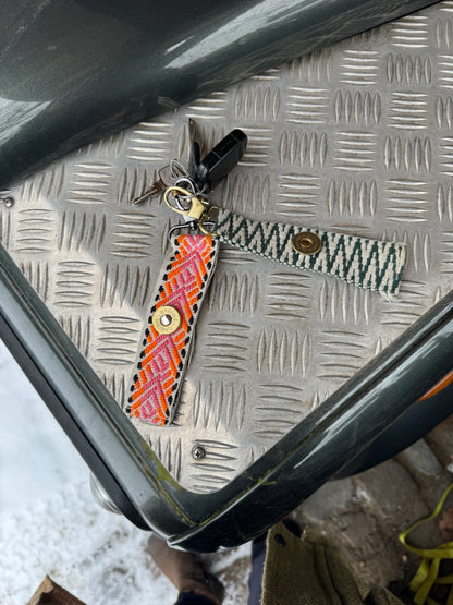 Keyring